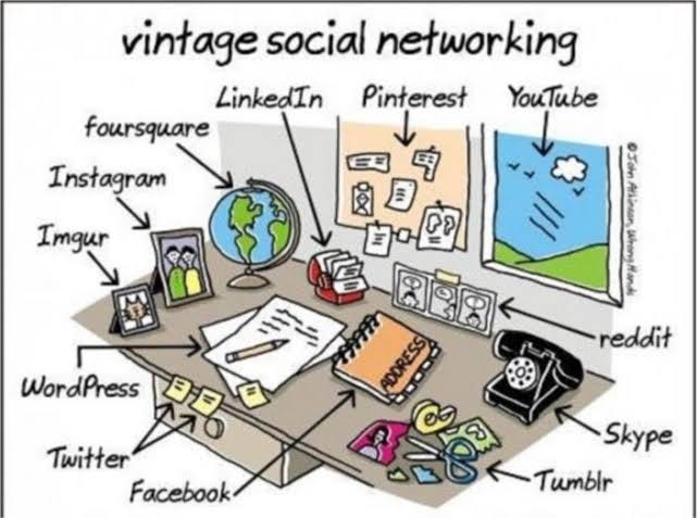 What was life like before social media? | by Fatimashahid | Medium