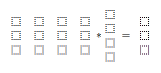 Figure 43: Final matrix of the output weight.