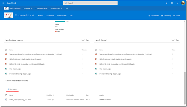 New Sharing Reports In Spo Sites If We Need To Have A Report Of All The By Juan Carlos Gonzalez Regarding 365