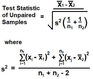 Parametric Tests Parametric Tests Are Used For The By Saumyadeepta Sen The Owl Medium