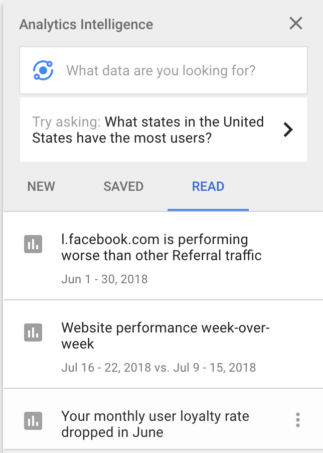 Google Analytics AI
