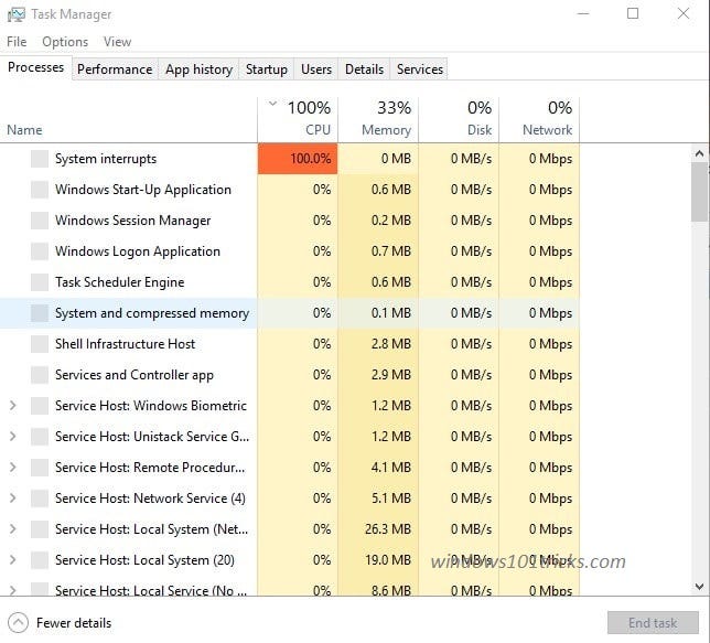 Fix Windows 10 high CPU Usage Problem | by windows101tricks | Medium