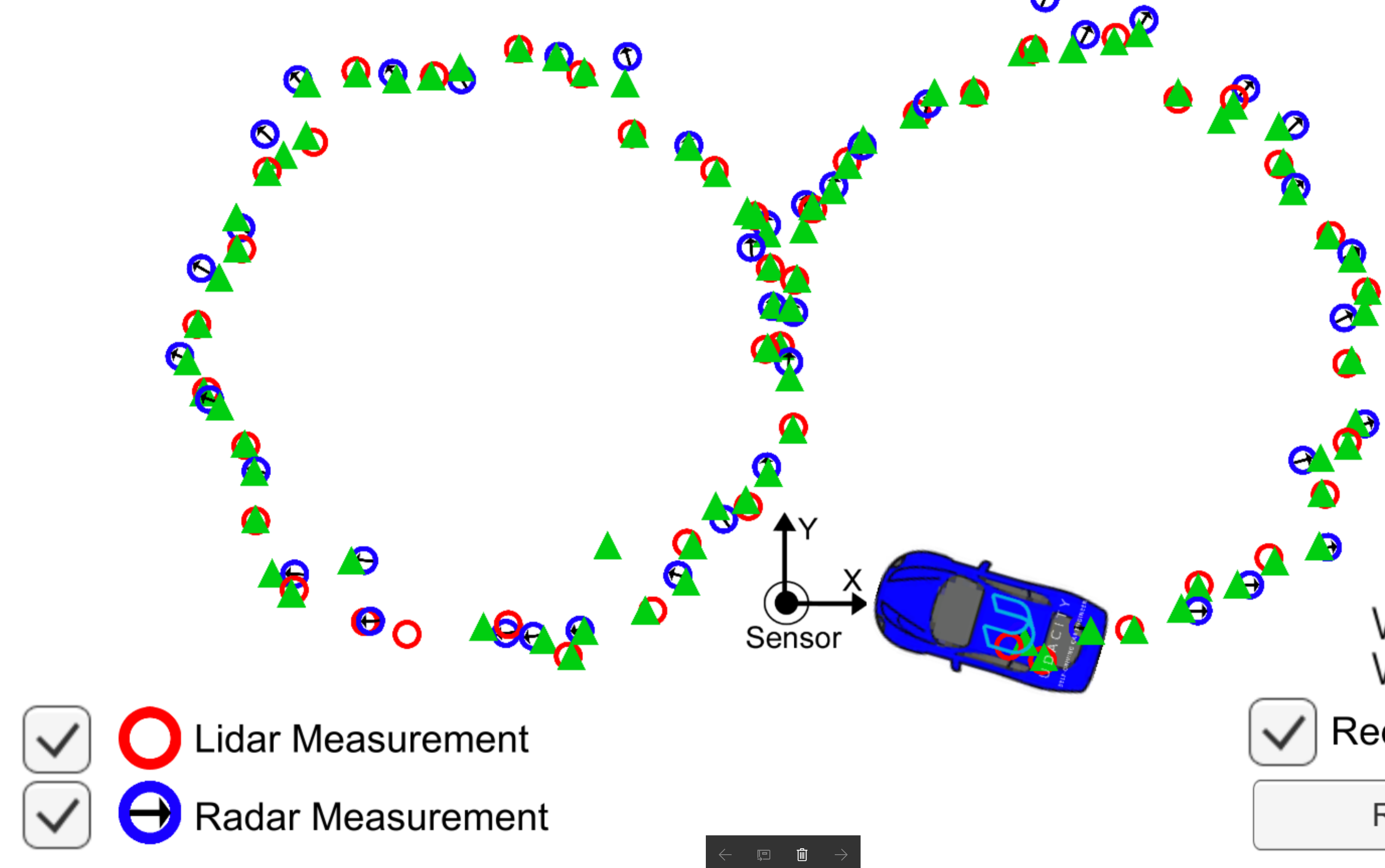 What Is A Kalman Filter And Why Is There An Unscented Version By Anthony Sarkis Medium