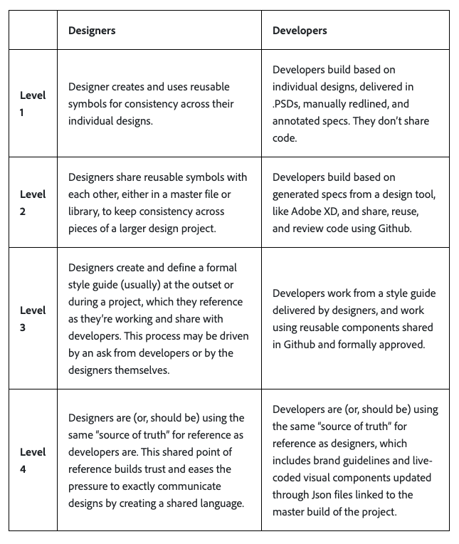 Imagem para postagem