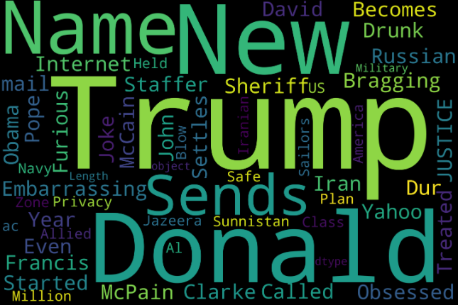 fake news classification fake news word cloud