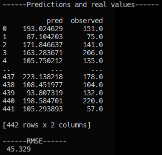 Feature Selection with Boruta in Python | by Andrew D #datascience ...