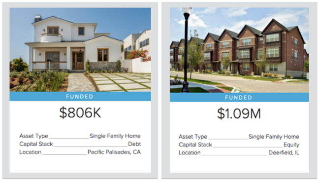 Why Crowdfunding Is A Potential Boon For Real Estate Investors