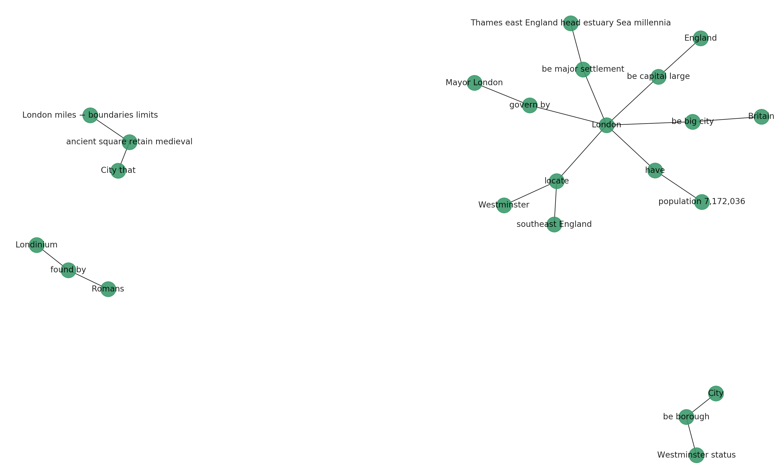 Python NLP Tutorial Information Extraction and Knowledge Graphs by