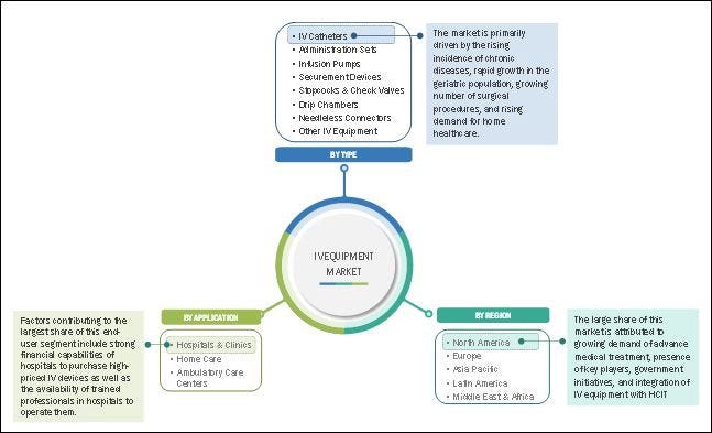 Home Care Brochure Pdf