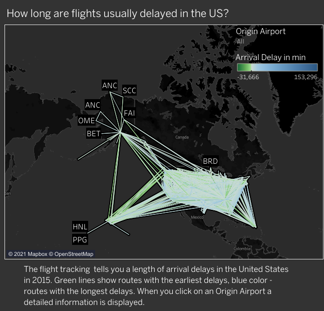 How to create flight path maps in Tableau? Example | by Ksenia Udovitskaia  | MLearning.ai | Medium