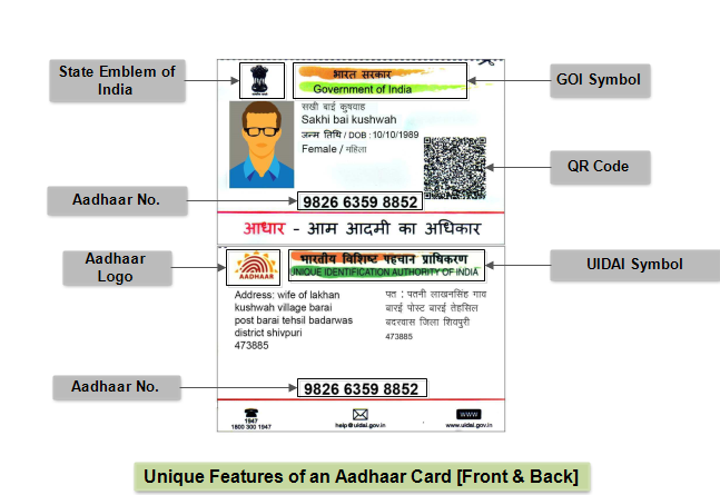 dhaar Card Verification Front Back Ai Ocr Analytics Vidhya