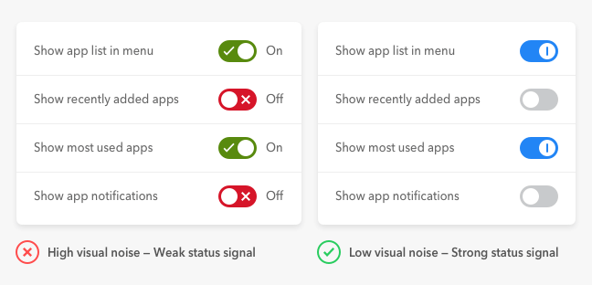 The Confusing State of Toggle Switches | by UX Movement | Medium