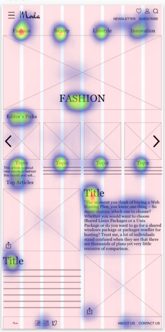 Editorial Design — A UX/UI Case Study | by Melissa Dibble | Medium