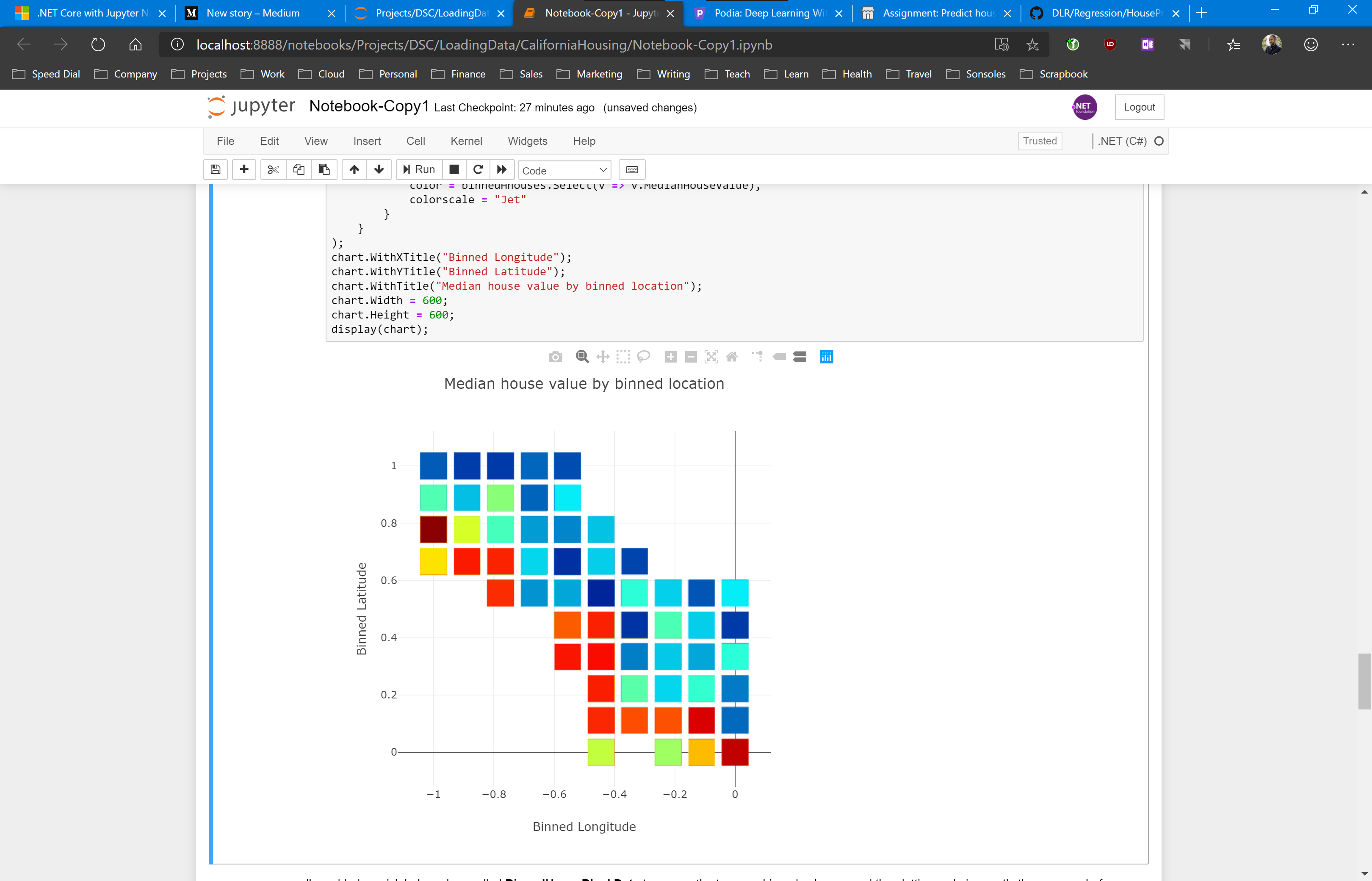 jupyter machine learning