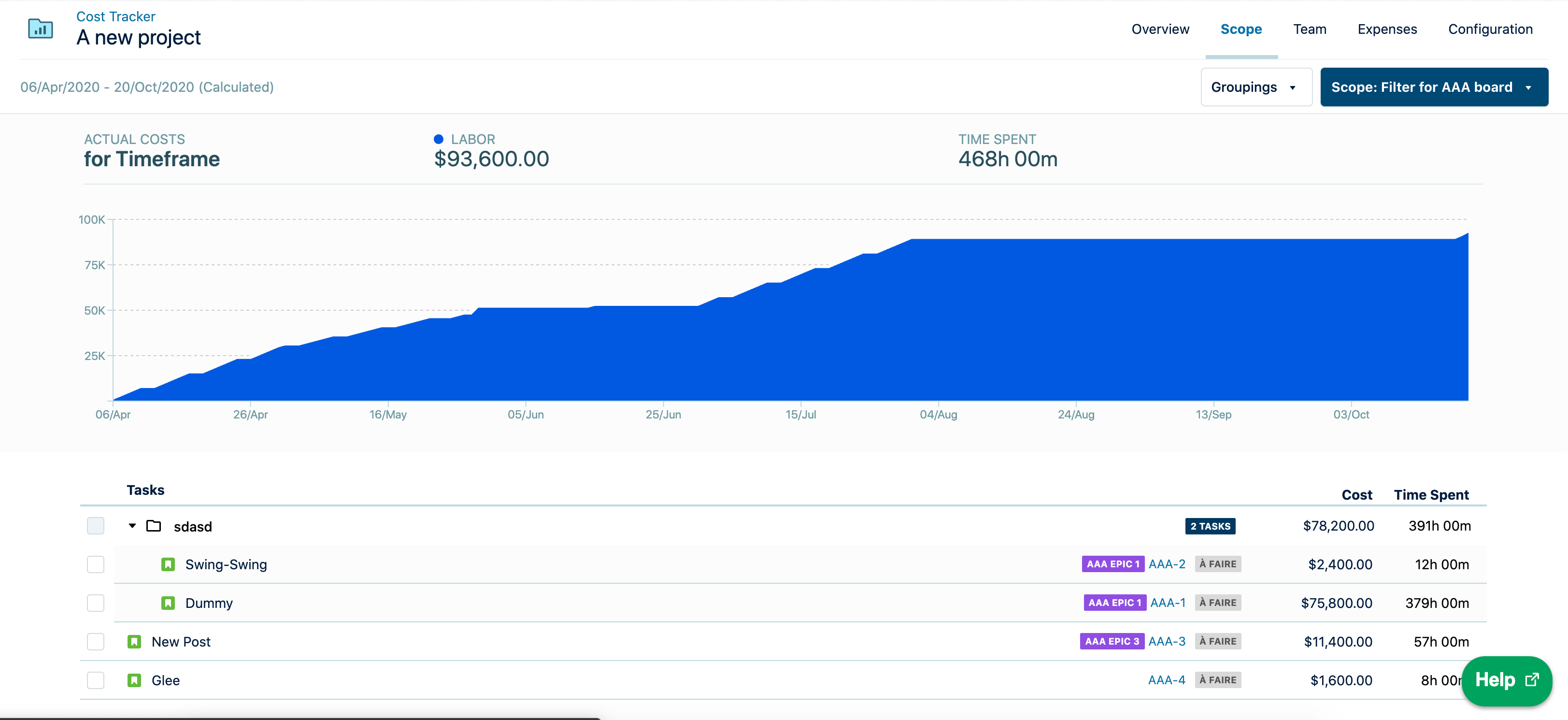 The cost of tracking cost — How we built the frontend for Cost Tracker