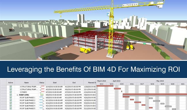 4d Bim Cpm Scheduling Is A Waste Of Time Here S Why By Art Of Construction Medium