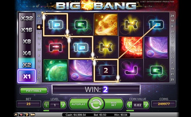 Bangbet Bangbet