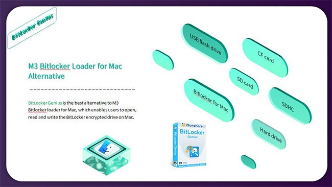 Bitlocker Bitlocker