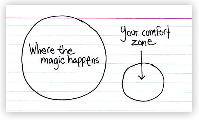 Why Getting Out Of Your Comfort Zone Is The Best Thing You Can Do