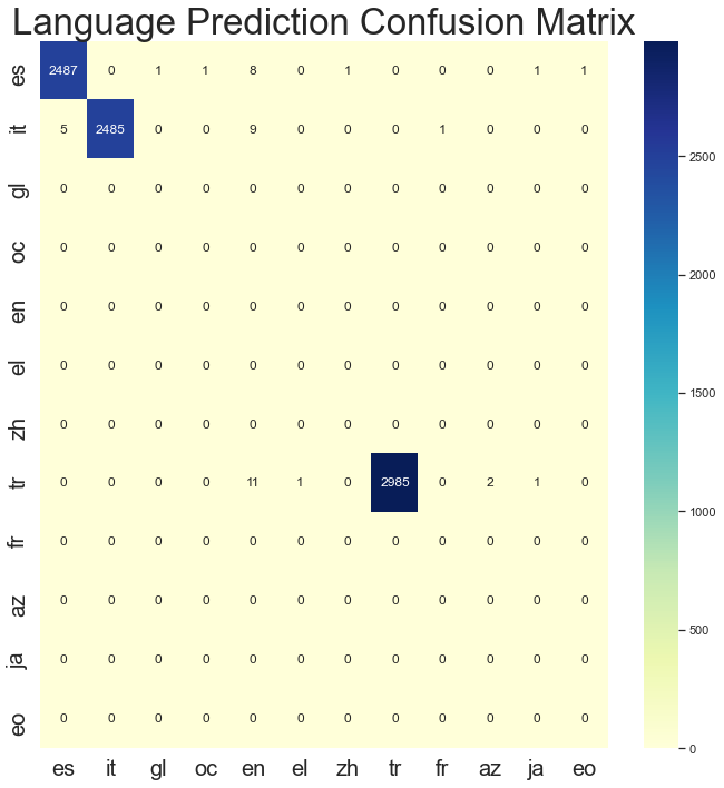 Calendario  Descripción generada automáticamente