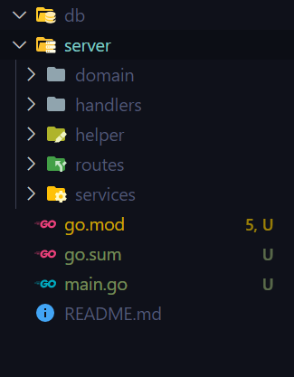 Introduction to API Development in GoLang | by Jainam Mehta | Medium