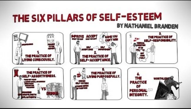 The Six Pillars Of Self-Esteem by Nathaniel Branden | by Johann Rannu