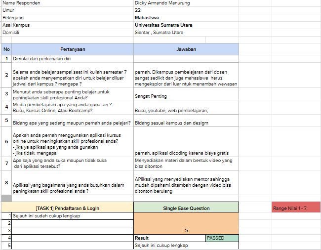 Ux Case Study Bisa Pintar E Learning Application By Meryatipane Oct 2021 Medium