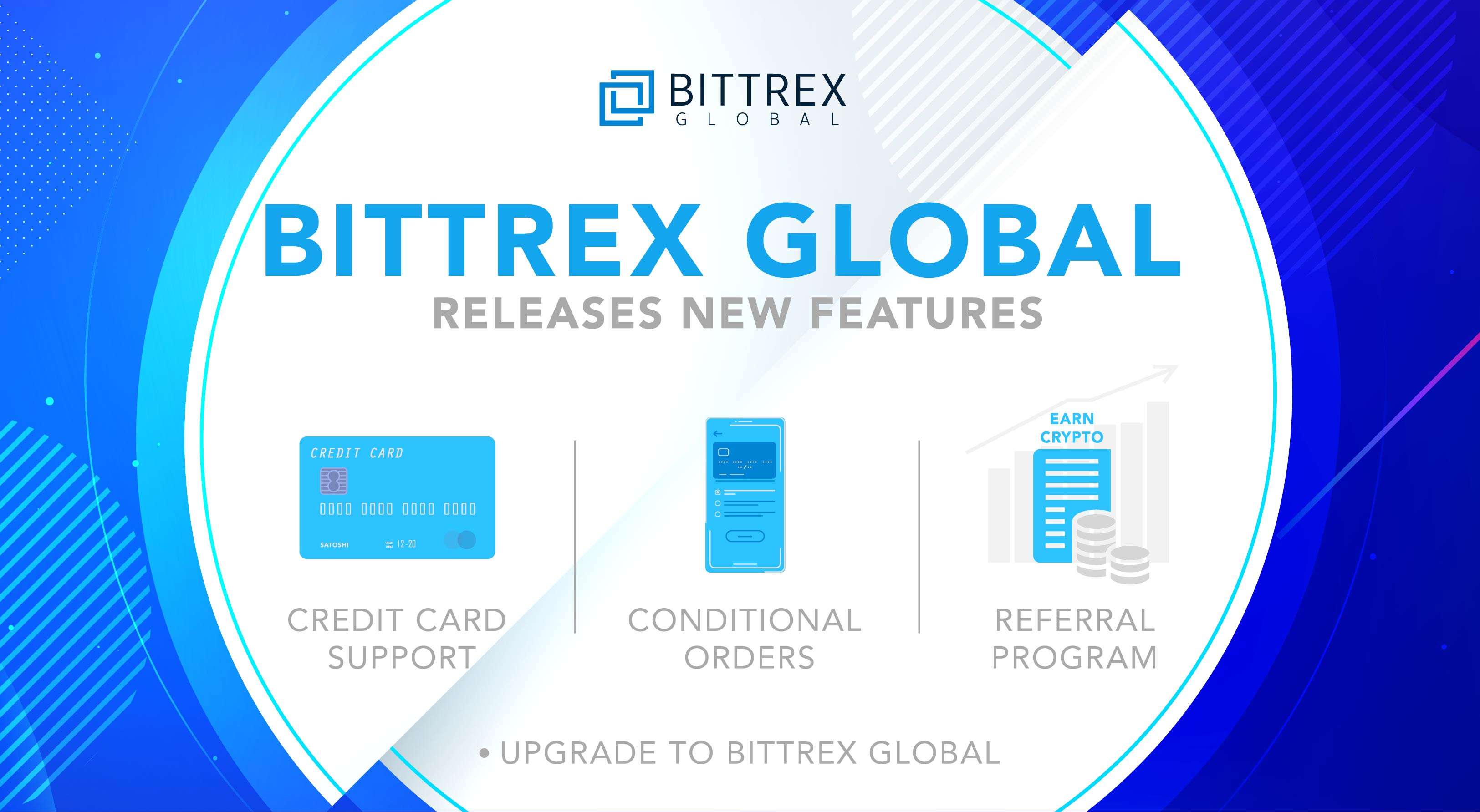 Bittrex Global — Now Better than Ever | by Bittrex Global ...