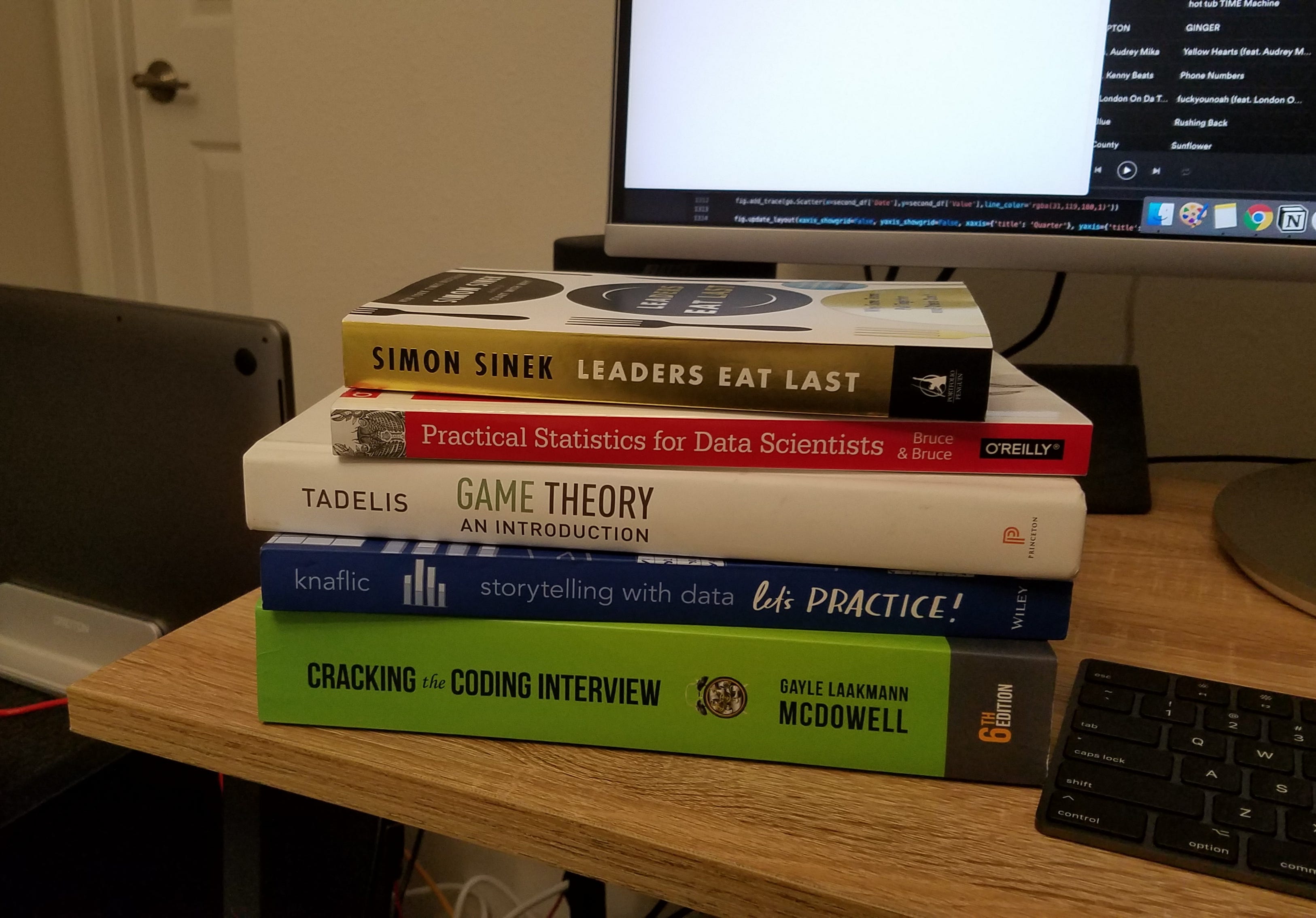 Data Science Reading List For April 2020 Towards Data Science