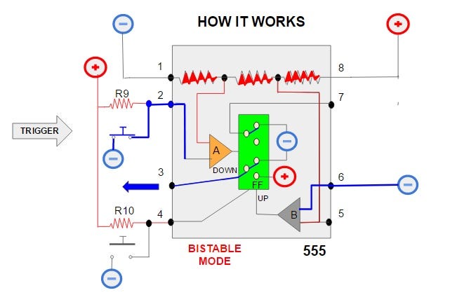 555 IC — Bistable Mode. Playing with 555 Timer — Part II —… | by J3 |  Jungletronics | Medium