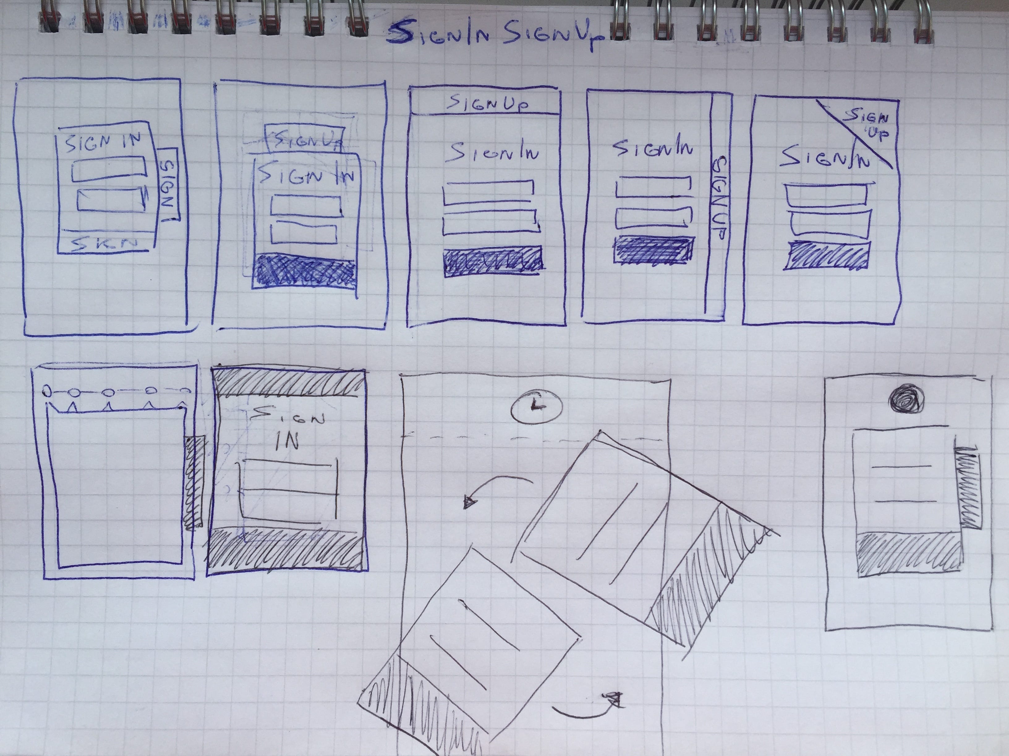 A Practical Guide To Convert Your Sketches To Working Prototypes