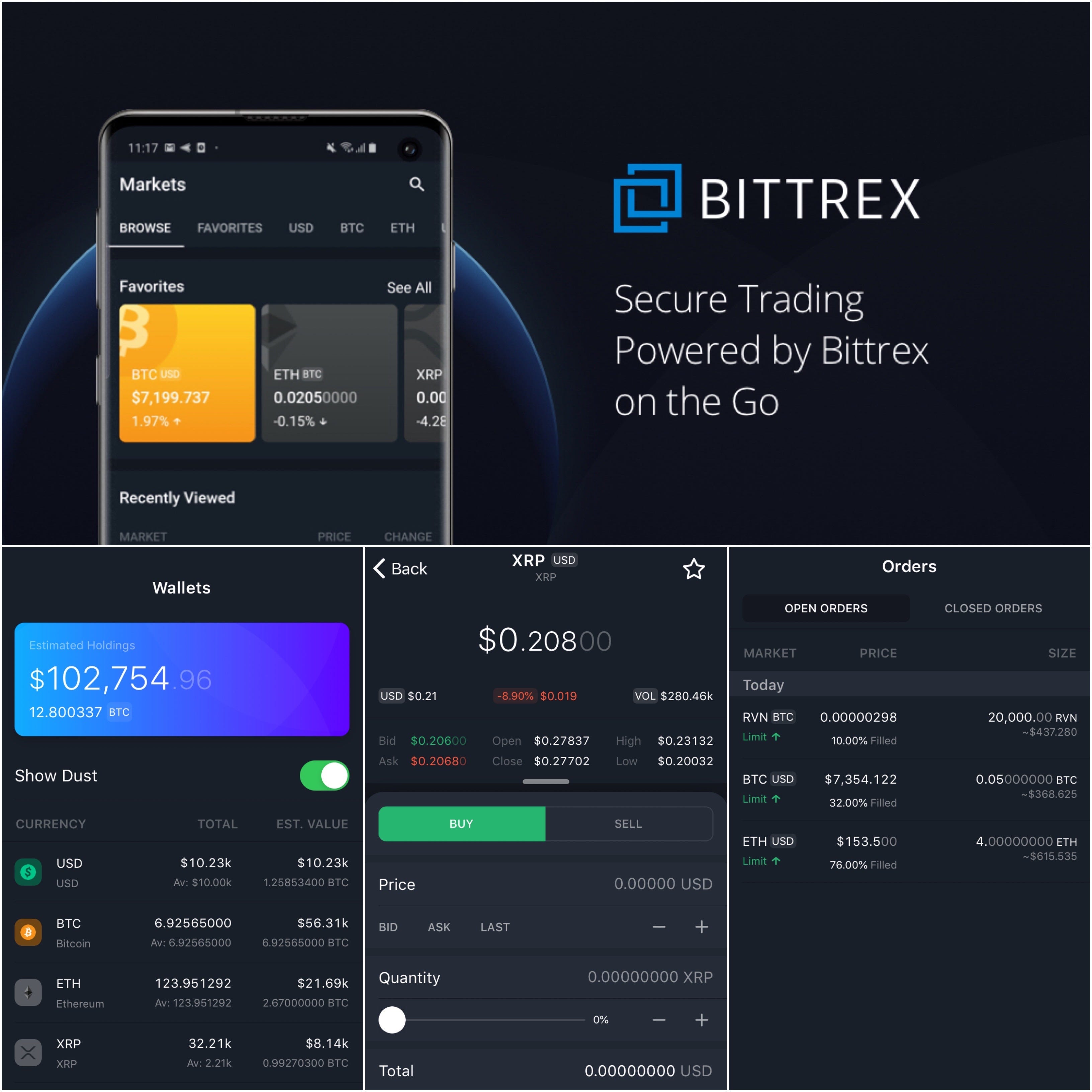 best bittrex trading app