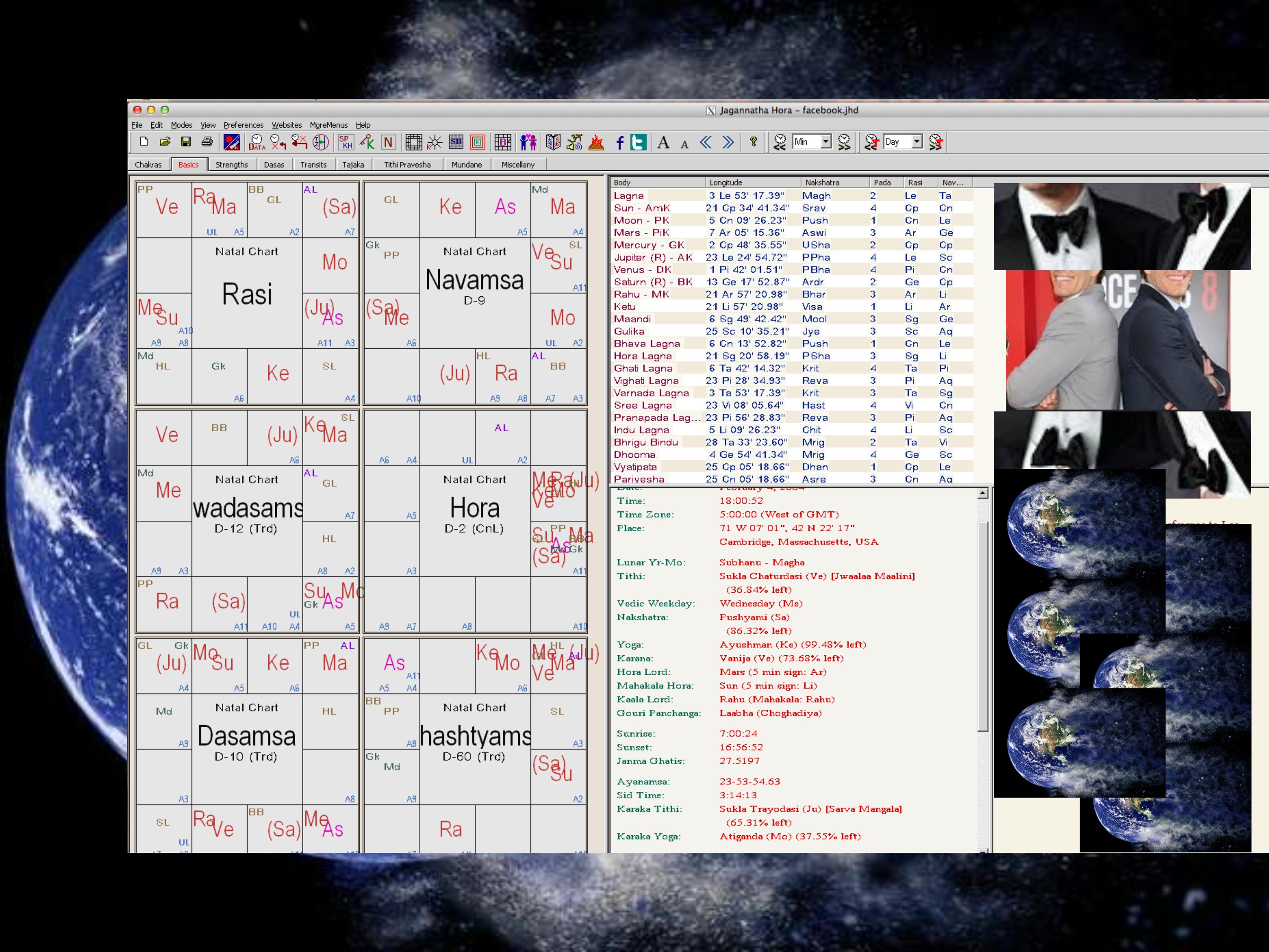 D60 Chart Analysis