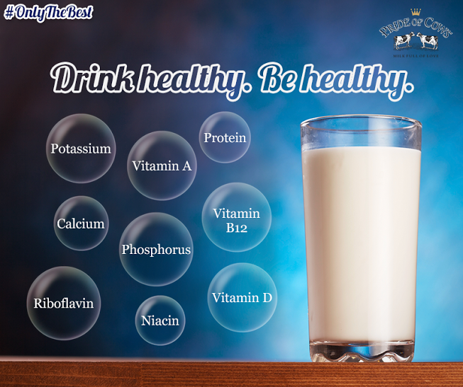 Nutrients In Milk That Are Healthy For You By Khevna Mehta Medium