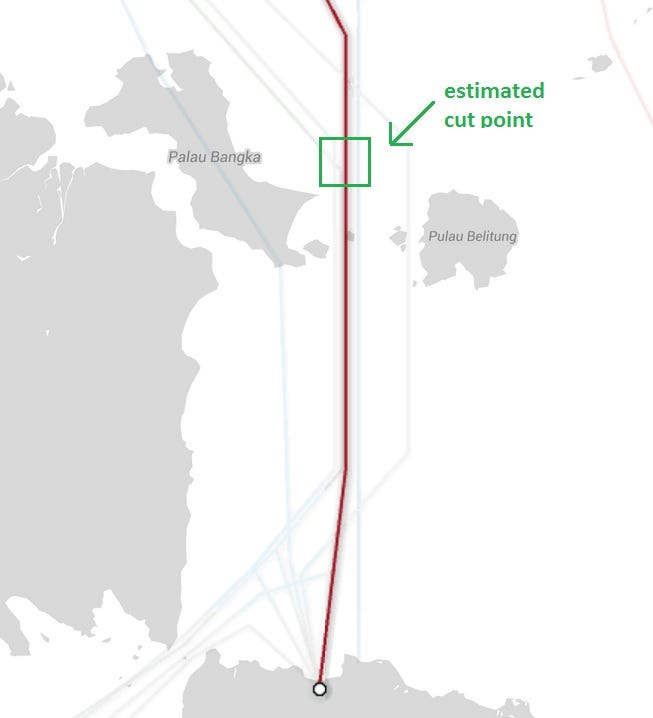 Connected Submarine Cables in Jakarta, Indonesia | by ...