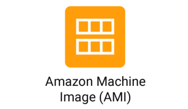 Amazon Machine Images (AMI)