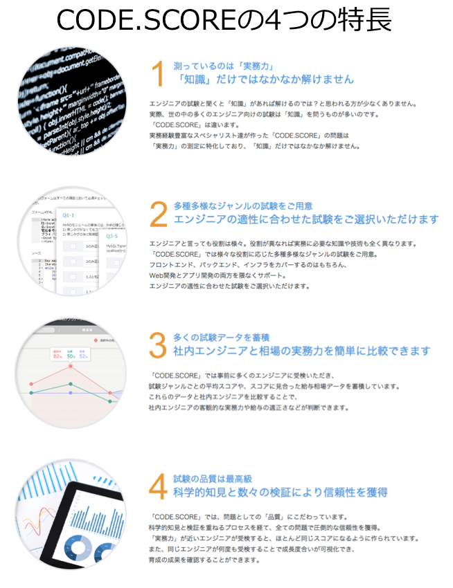 Code Scoreはエンジニア版toeicだ エンジニアのスキルが正しく可視化される時代へ By 西村創一朗 Now Or Never