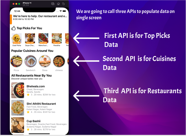 How to Call Multiple APIs With Dispatch Group | by 초야 | Medium