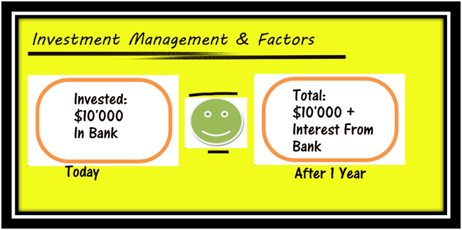 Investment Management And Factors By Farhad Malik Fintechexplained Medium