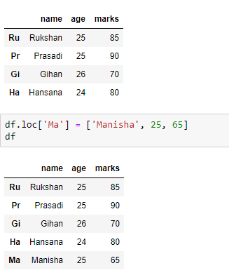 pandas for Data Science: Part 1. Data Structures in pandas | by Rukshan ...