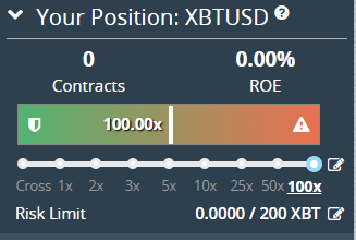bitcoin negru market bitcoin crash burk burduc