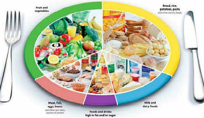 Leptin diéta a fogyás új kulcsa | csaladijatszohaz.hu