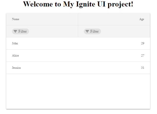 Ignite UI for Angular
