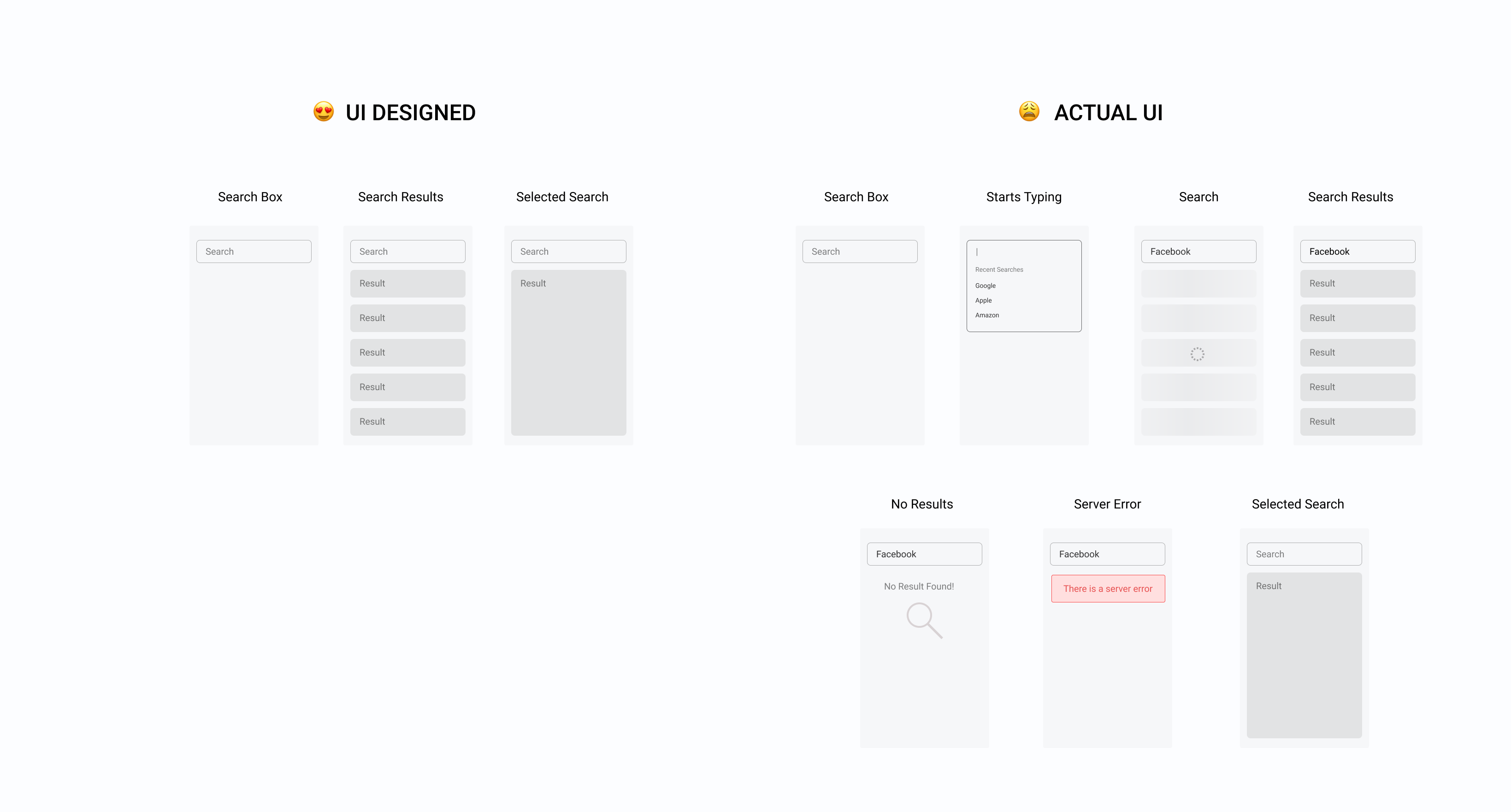 Design Mistakes You Must Avoid Mistakes In The Design Phase Often Lead By Aman Gupta Nextuxdesign Medium