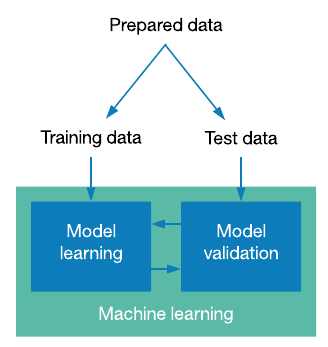 joker movie funko pop