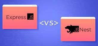 Expressjs Vs Nestjs — 5 Difference That You Should Know | By Nerd Dev ...