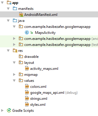 Android Google Maps Api Google Maps Api Google In Haritalar By Hasibe Zafer Medium