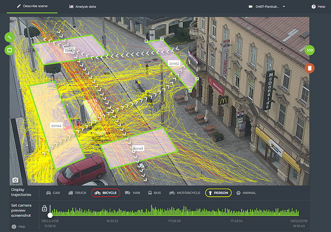 pedestrian trajectories