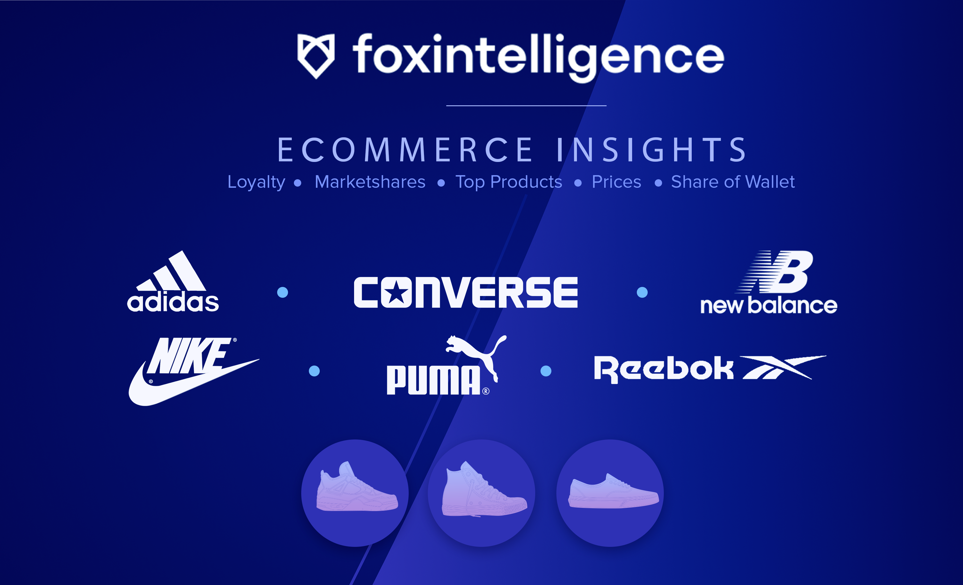 The Sneakers War. Over the last 2 years, Foxintelligence… | by  Foxintelligence | foxintelligence | Medium