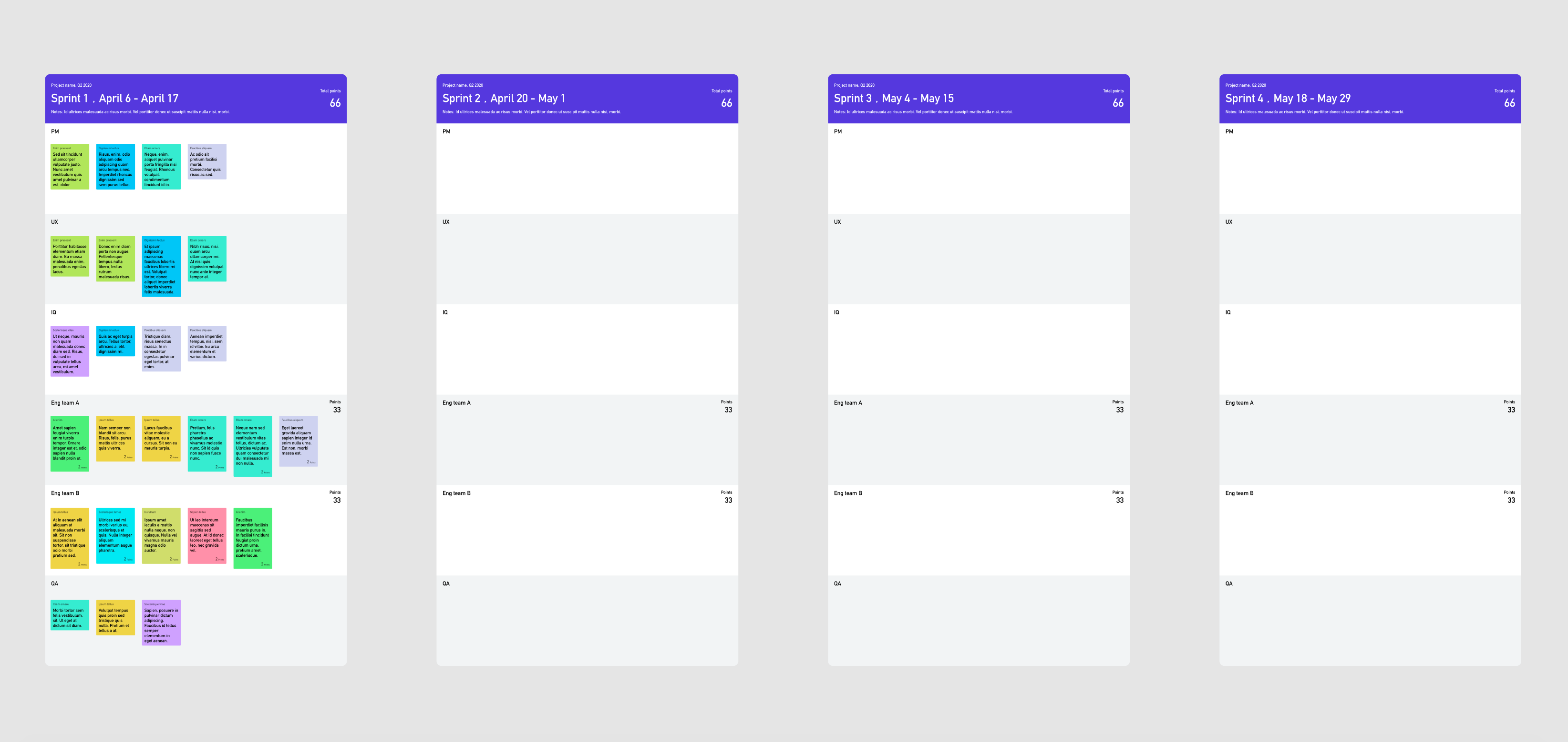 Creating a sprint planning board template for your team on Figma by